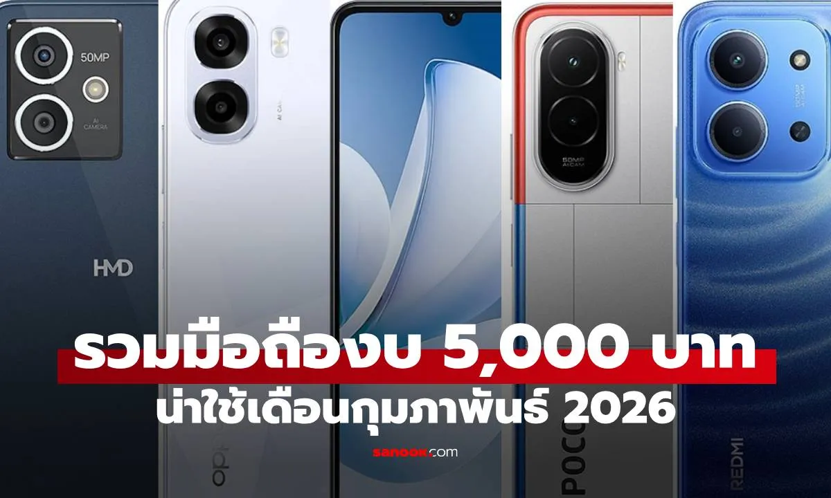 Post by Thanapol ศุภชัย