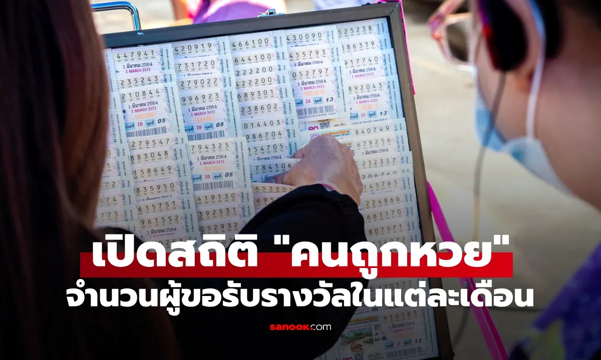 Post by nattaporn kongthai26