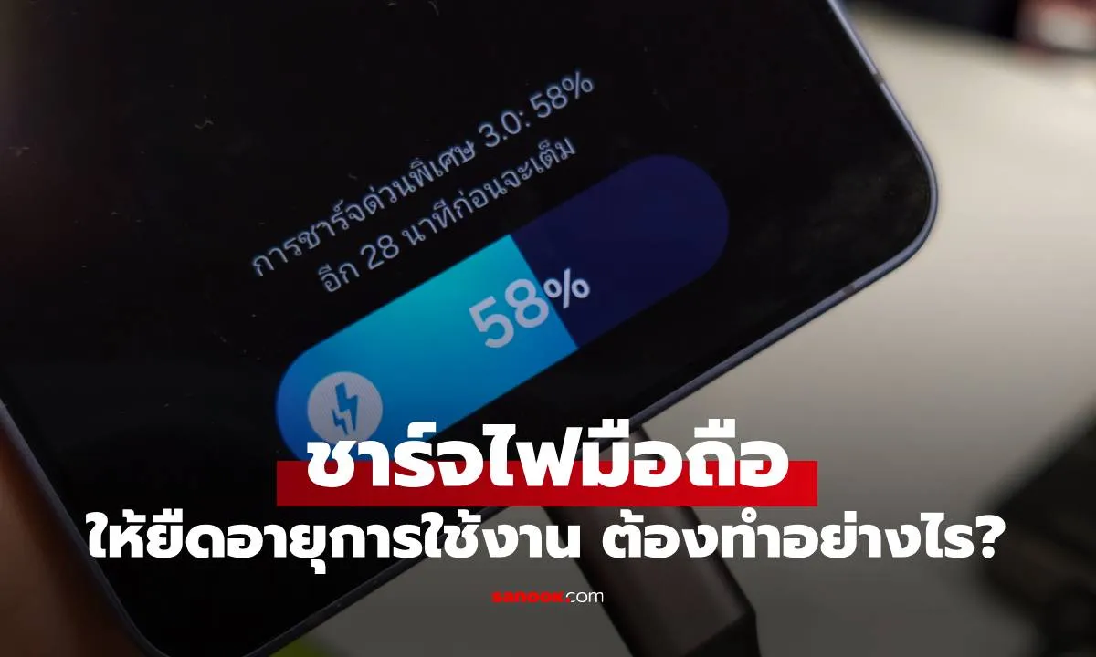Post by Teerapat ปวีณ