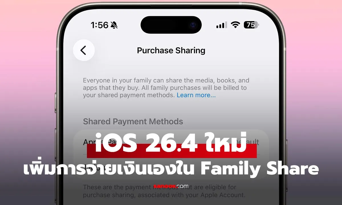 Post by sunisa saewang77