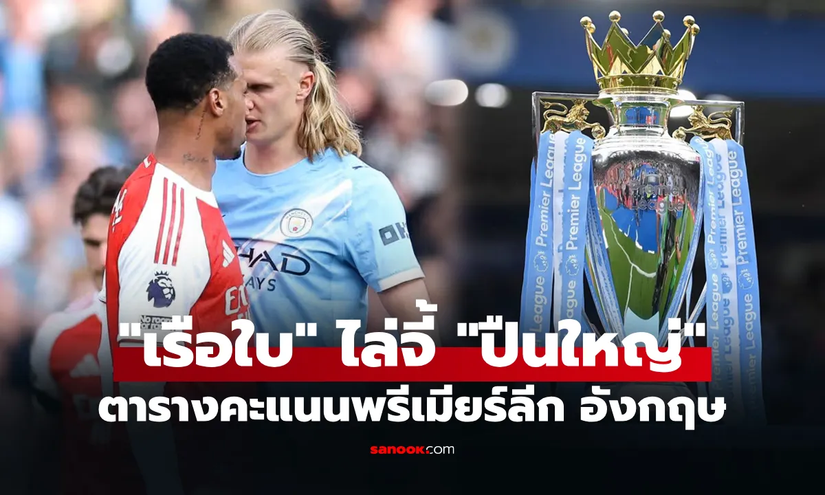 Post by jarinporn charoen65