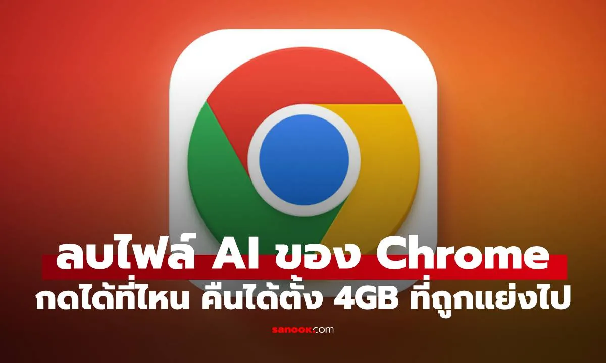 Post by Sup ศุภชัย