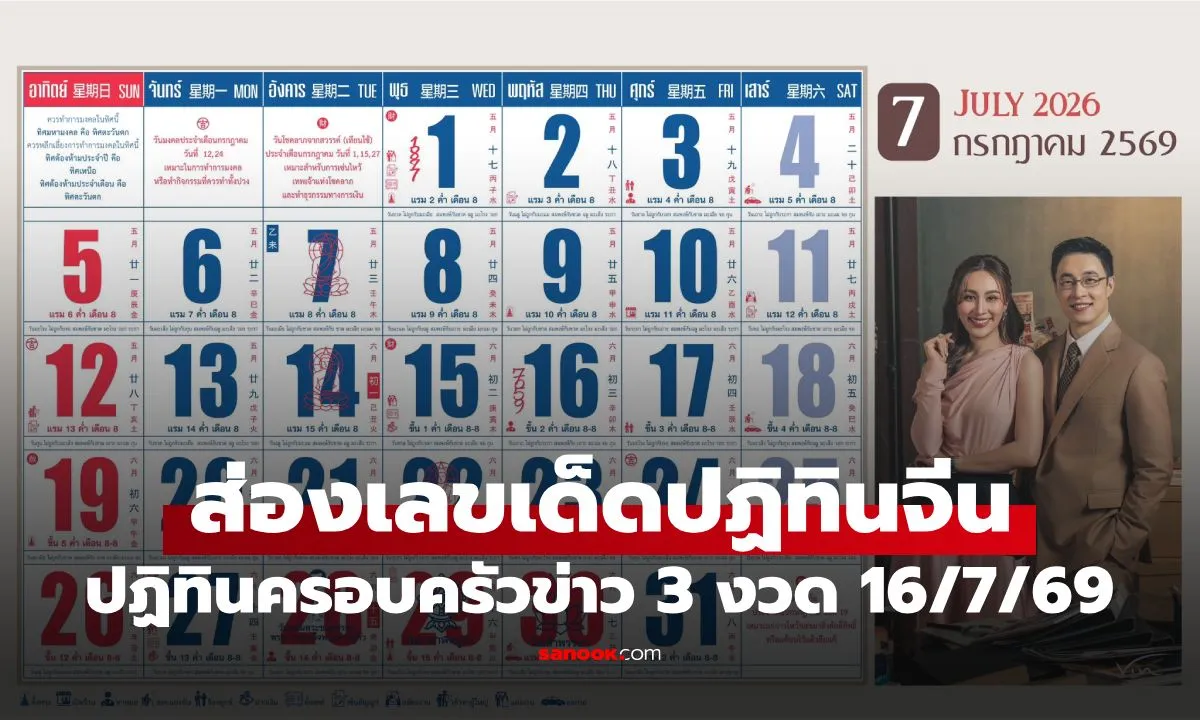 Post by Sup ธนพล