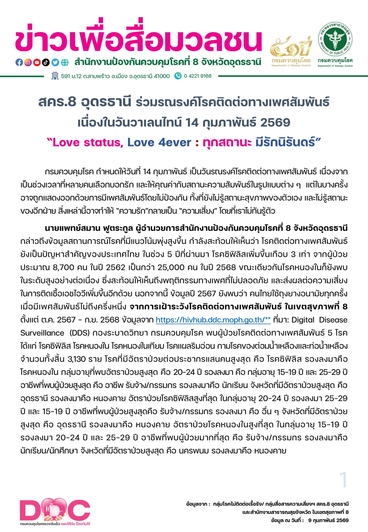Post by nattaporn kongthai26