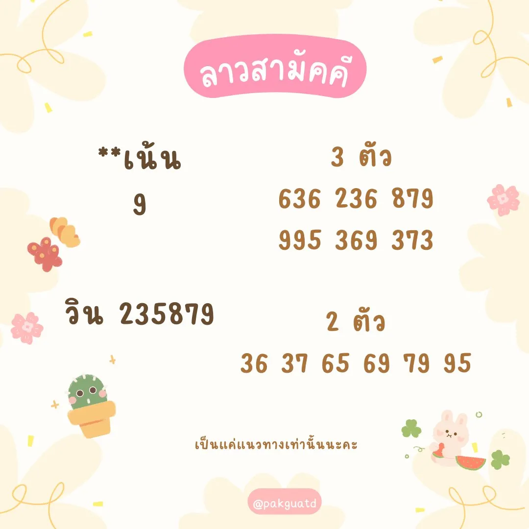 Post by nareeratpromthep69