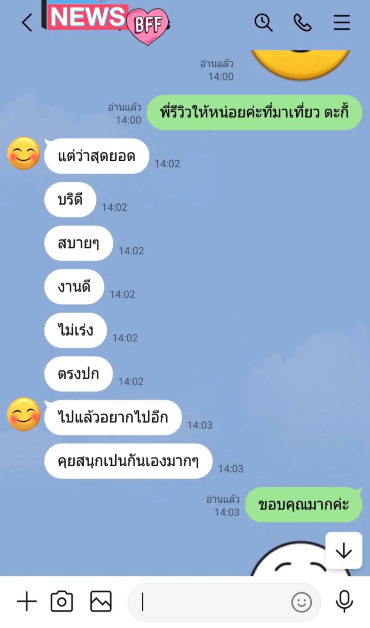 Post by patchara chaikul29