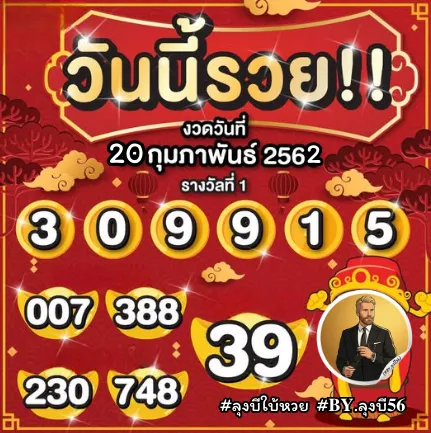 Post by ranee kaewmanee89