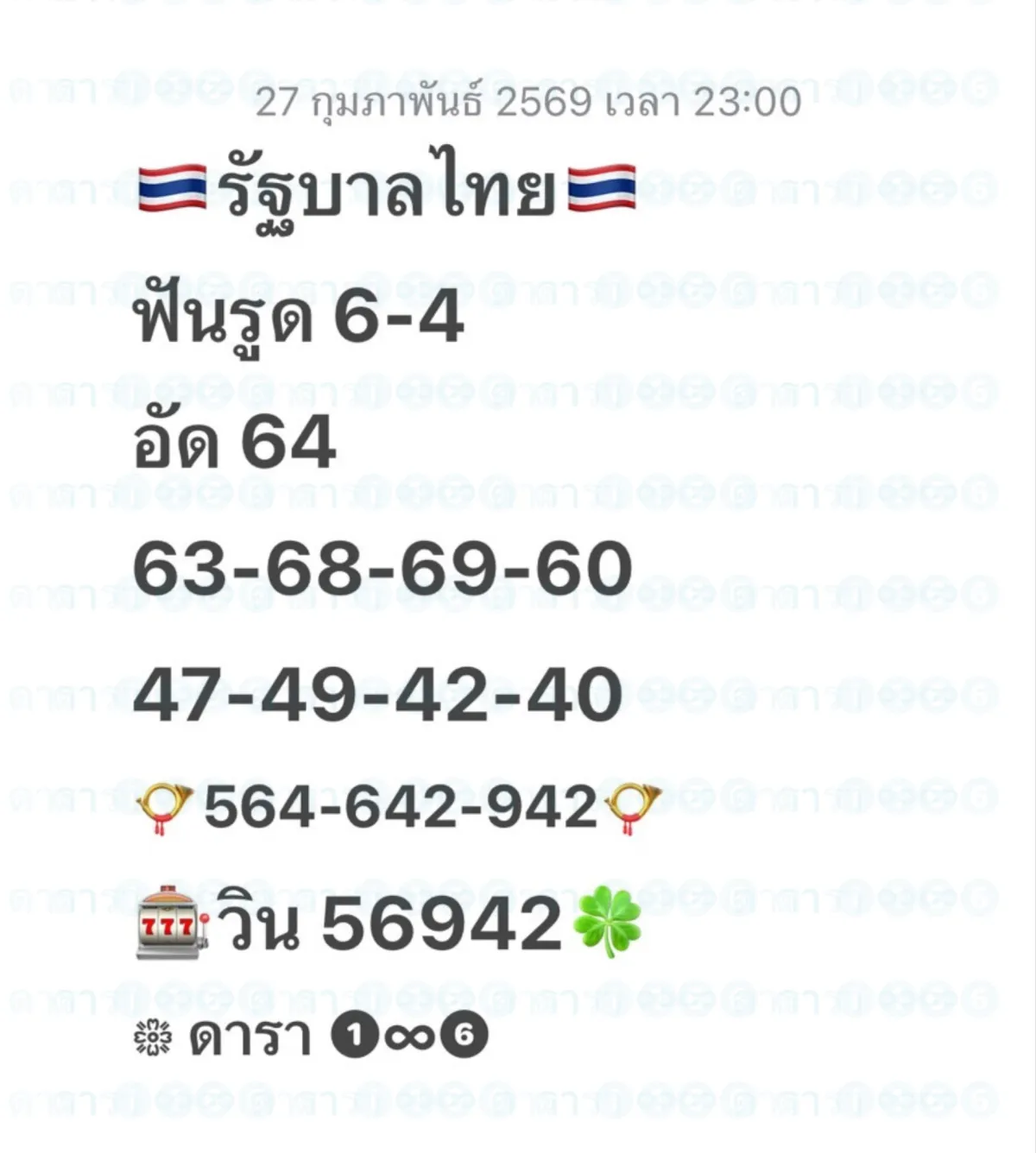 Post by kanokwan charoen31