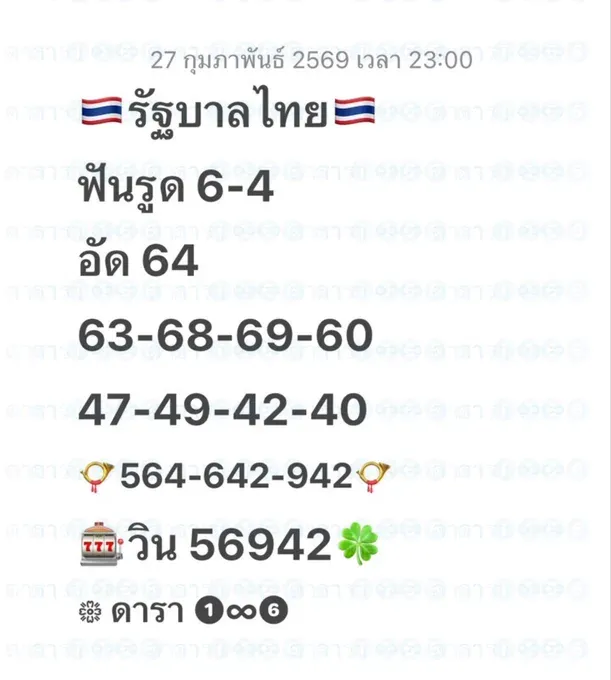 Post by kanokwan charoen31