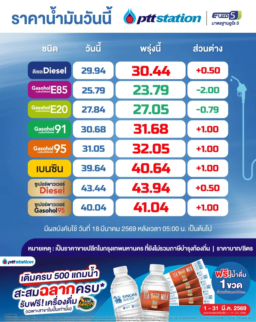 Post by nittaya saewang22